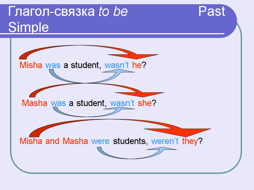 Misha was a student, wasn’t he? Masha was a student, wasn’t she? Misha and